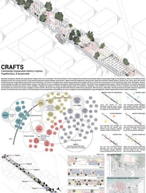 CRAFTS : winner on national architecture competition Raung ITB