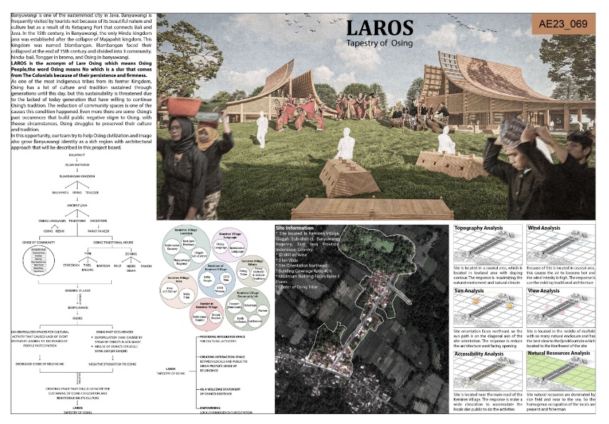 LAROS (the champions of international architecture competition ARCHEVENT by UNS)